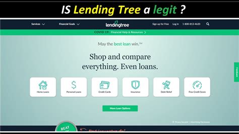 Lending Tree Scam Or Legit